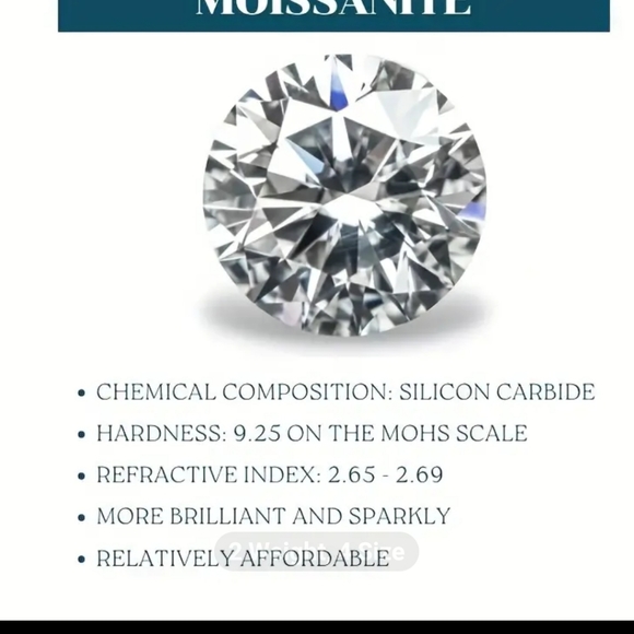 Stunning 5.40ct Moissanite Diamond Solitaire - Picture 10 of 12